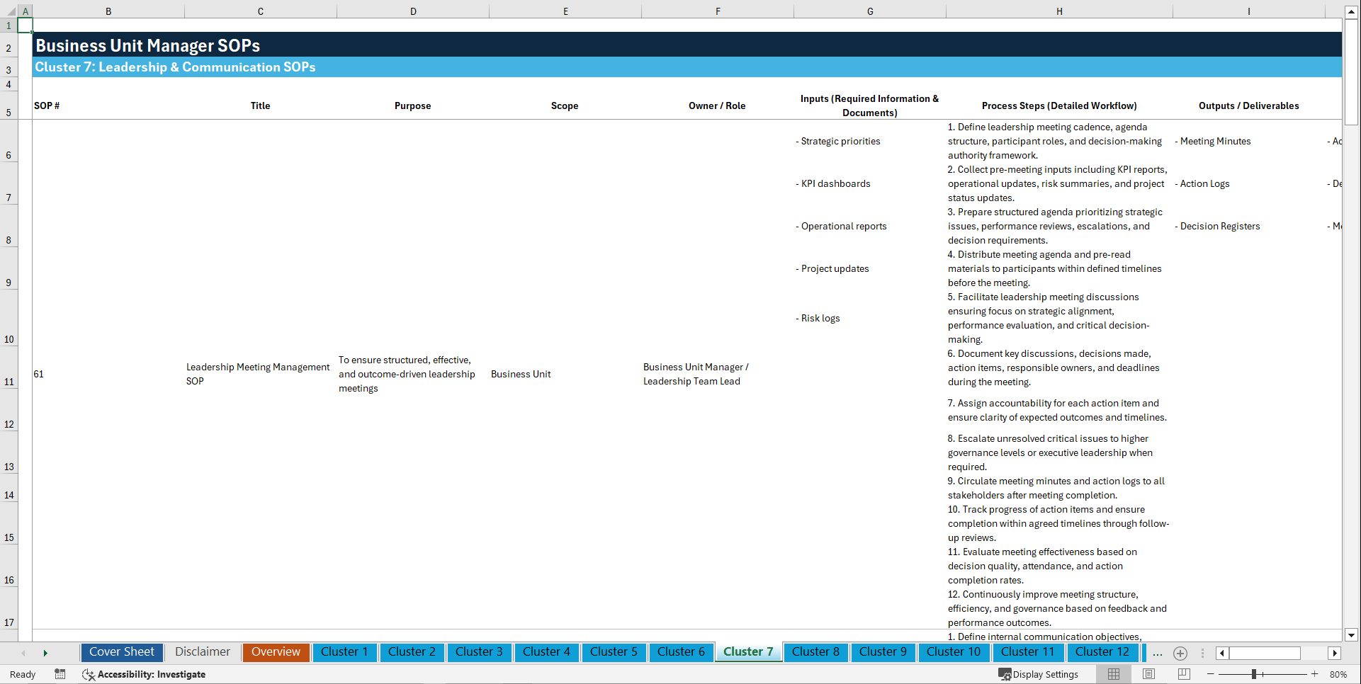 100+ Business Unit Manager SOPs (Excel template (XLSX)) Preview Image