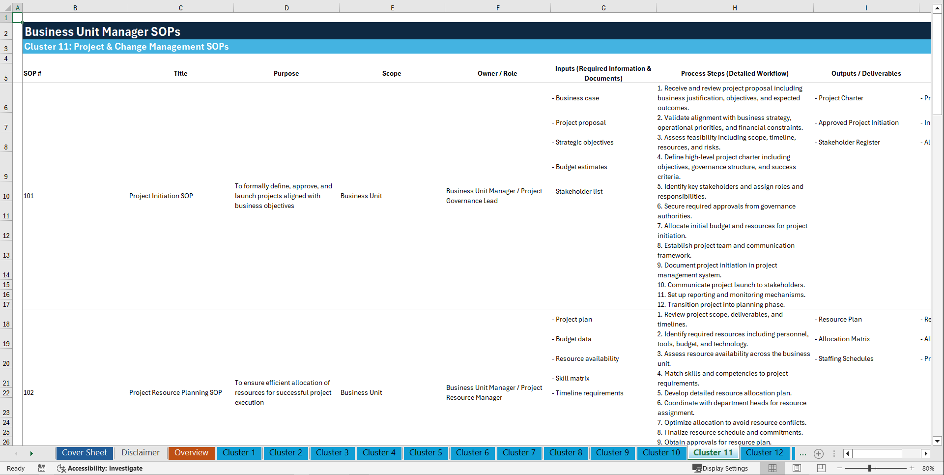 100+ Business Unit Manager SOPs (Excel template (XLSX)) Preview Image