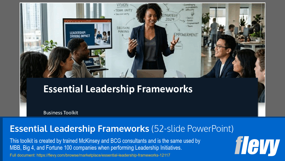 Essential Leadership Frameworks (52-slide PPT PowerPoint presentation template (PPTX)) Preview Image