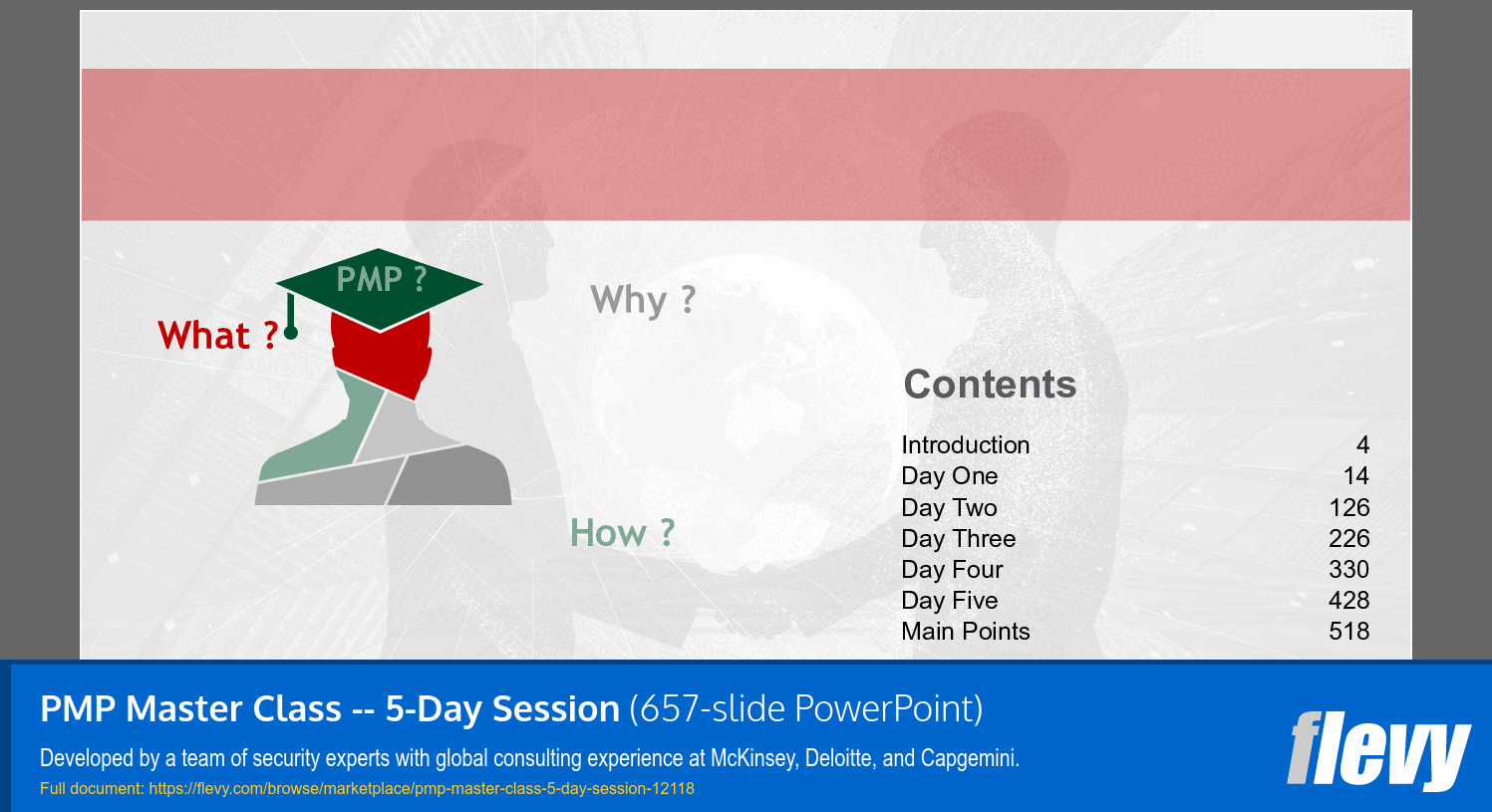 PMP Master Class - 5-Day Session (657-slide PPT PowerPoint presentation template (PPTX)) Preview Image