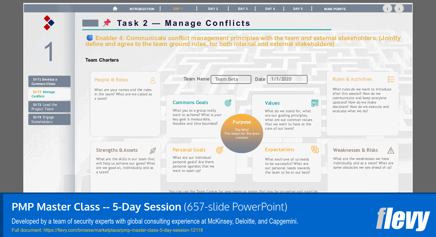 PMP Master Class - 5-Day Session (657-slide PPT PowerPoint presentation template (PPTX)) Preview Image