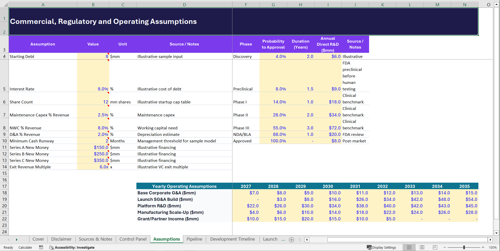 Biotech & Pharma Startup Financial Model (Excel template (XLSX)) Preview Image