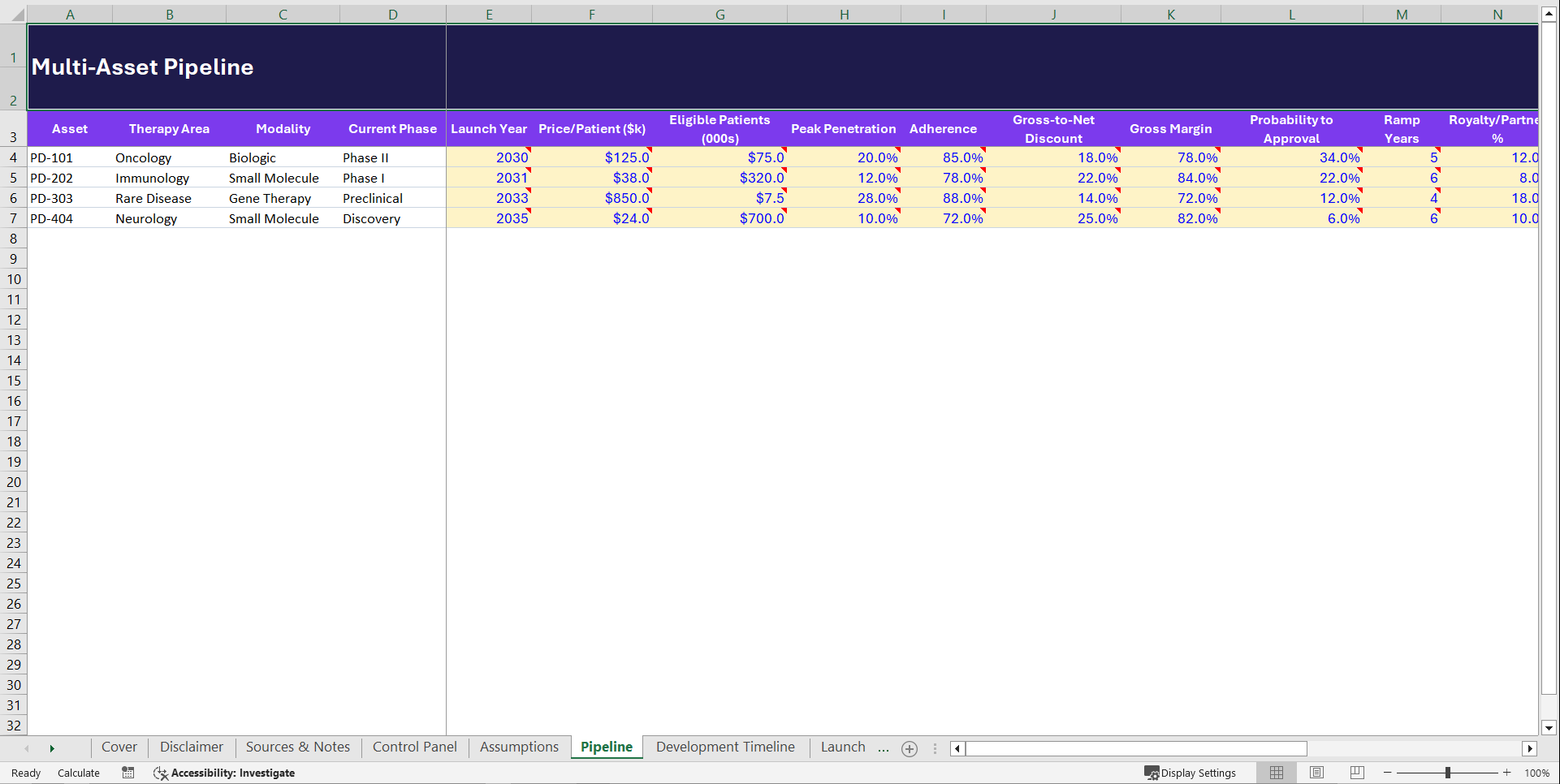 Biotech & Pharma Startup Financial Model (Excel template (XLSX)) Preview Image