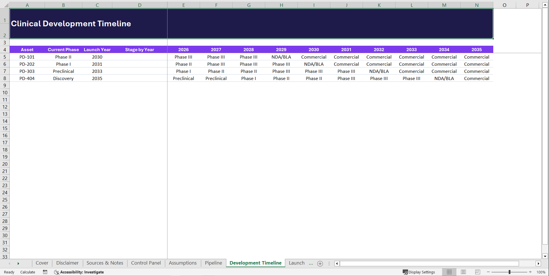 Biotech & Pharma Startup Financial Model (Excel template (XLSX)) Preview Image