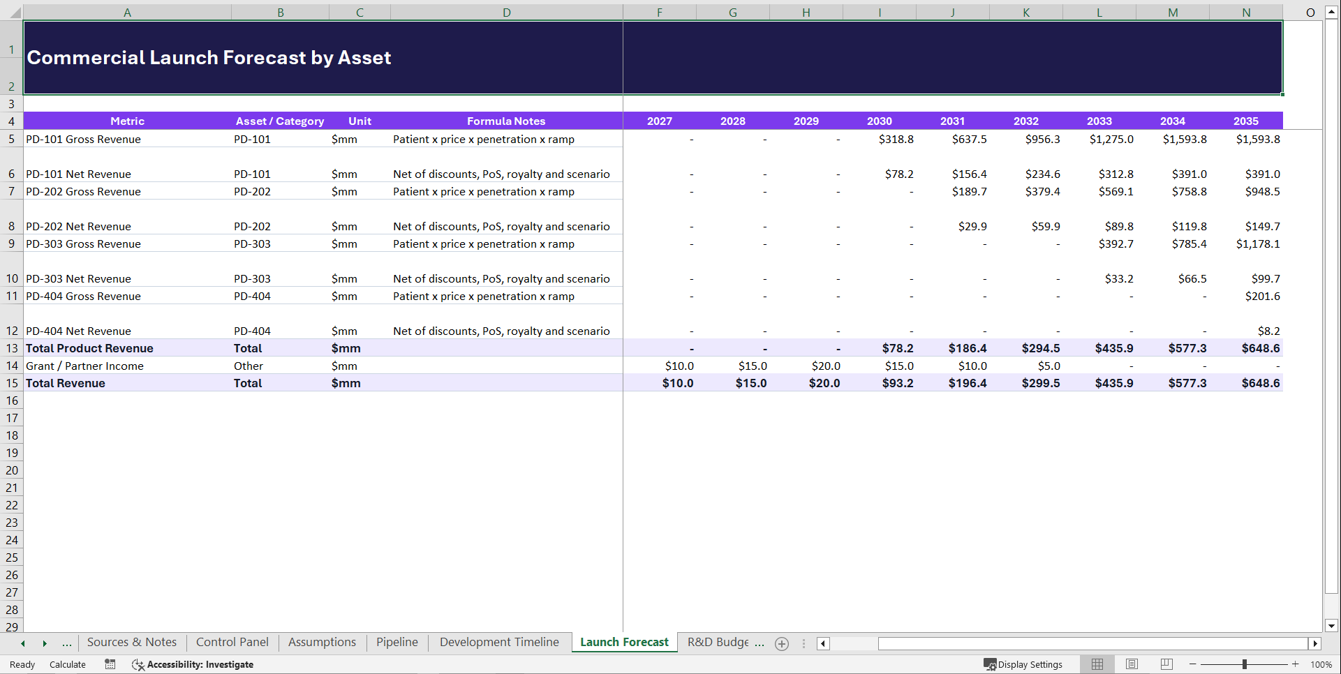 Biotech & Pharma Startup Financial Model (Excel template (XLSX)) Preview Image