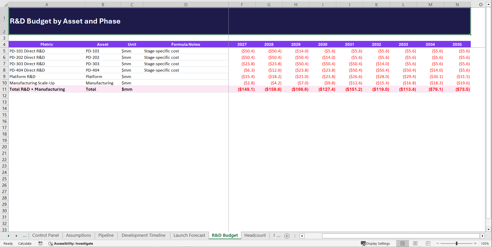 Biotech & Pharma Startup Financial Model (Excel template (XLSX)) Preview Image