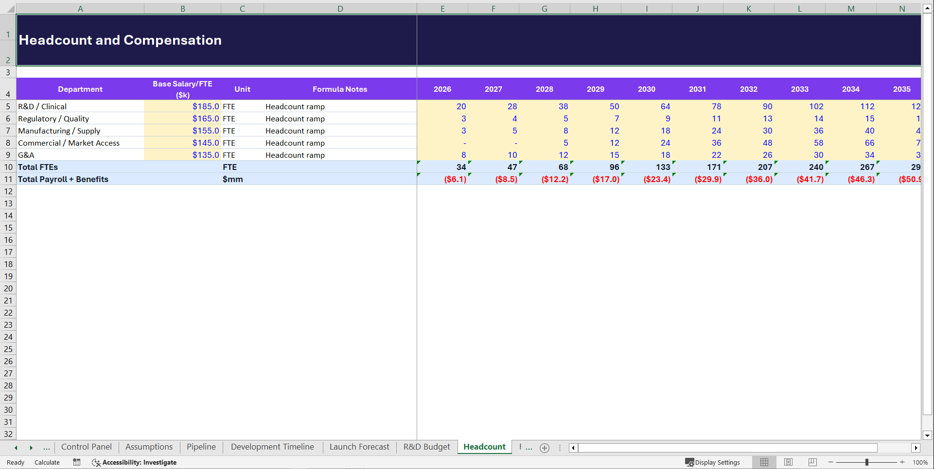 Biotech & Pharma Startup Financial Model (Excel template (XLSX)) Preview Image