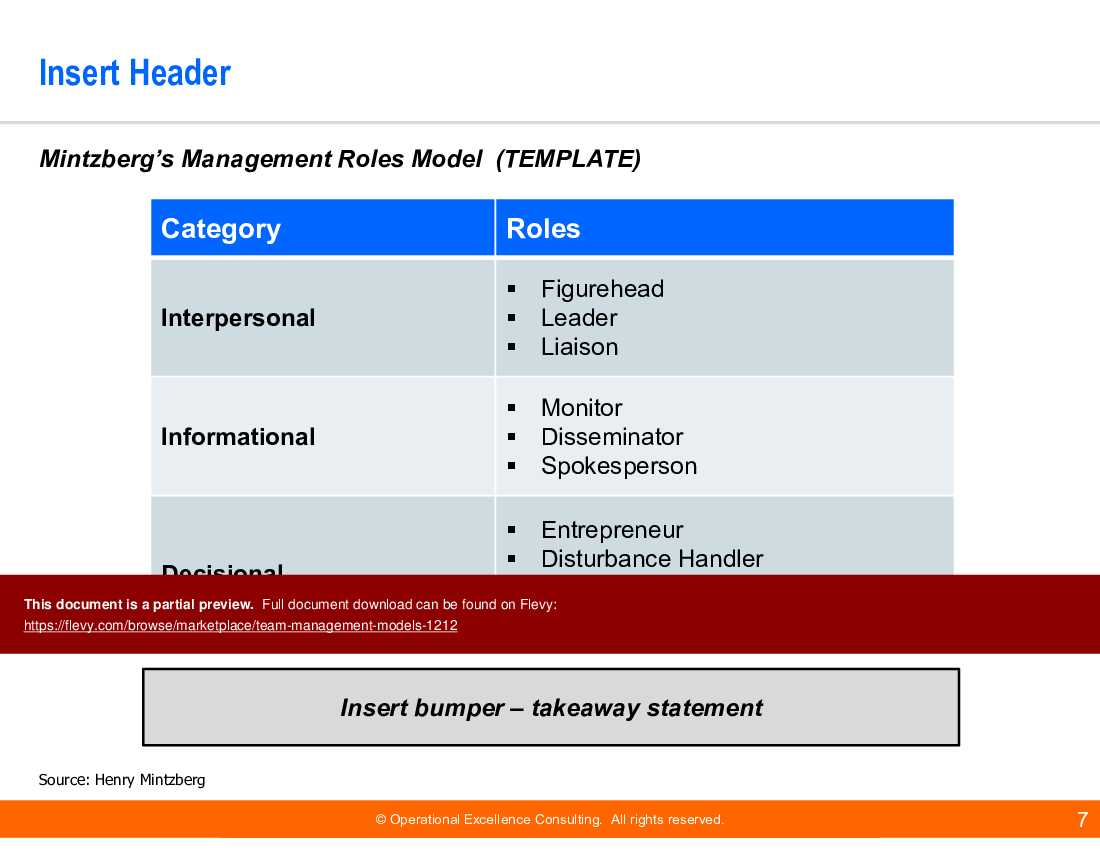 This is a partial preview of Team Management Models. Full document is 128 slides. 