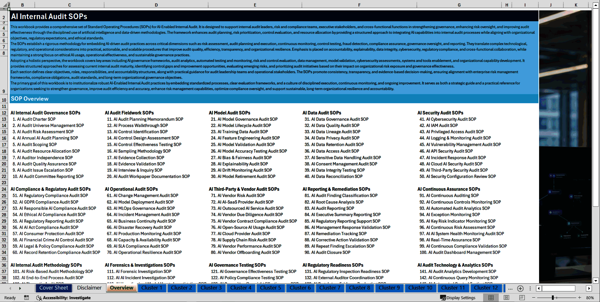 100+ AI Internal Audit SOPs (Excel template (XLSX)) Preview Image