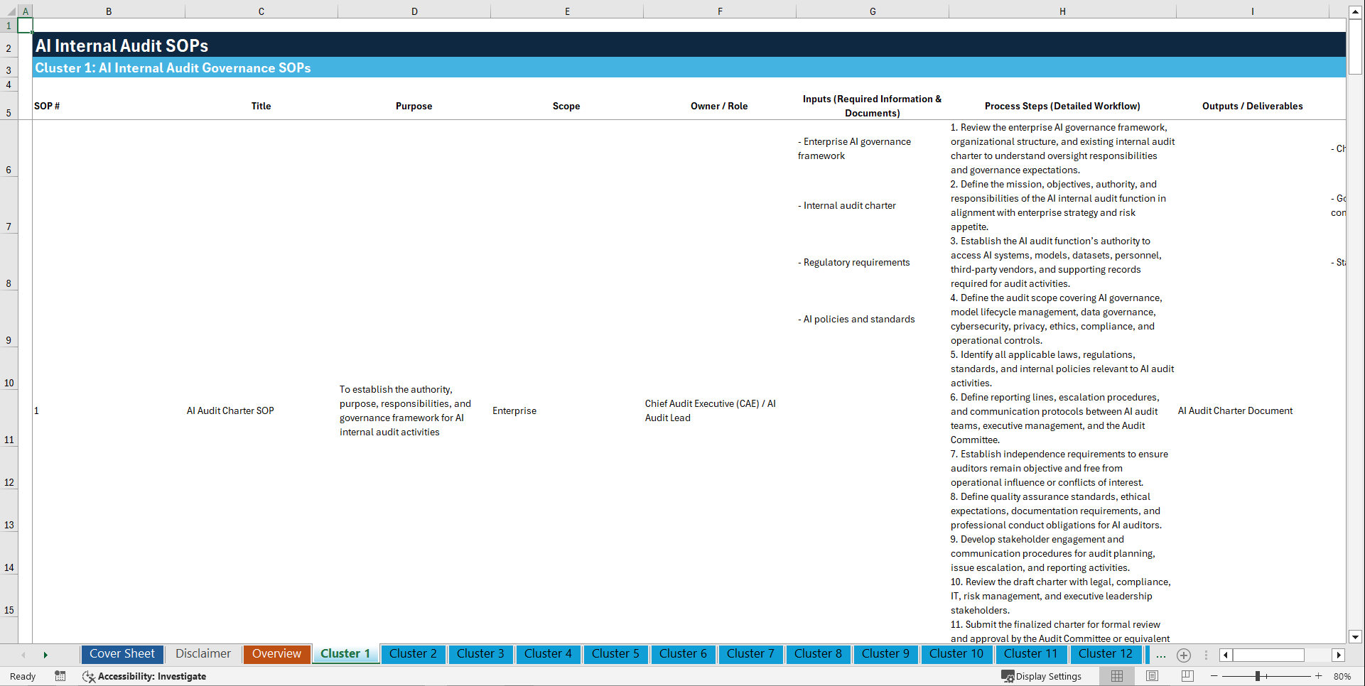 100+ AI Internal Audit SOPs (Excel template (XLSX)) Preview Image