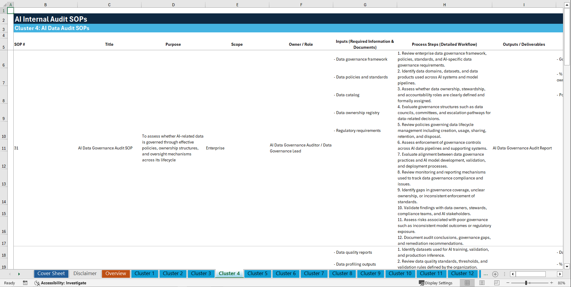100+ AI Internal Audit SOPs (Excel template (XLSX)) Preview Image
