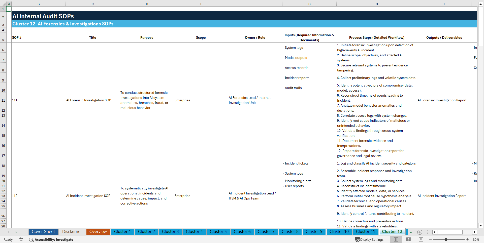 100+ AI Internal Audit SOPs (Excel template (XLSX)) Preview Image