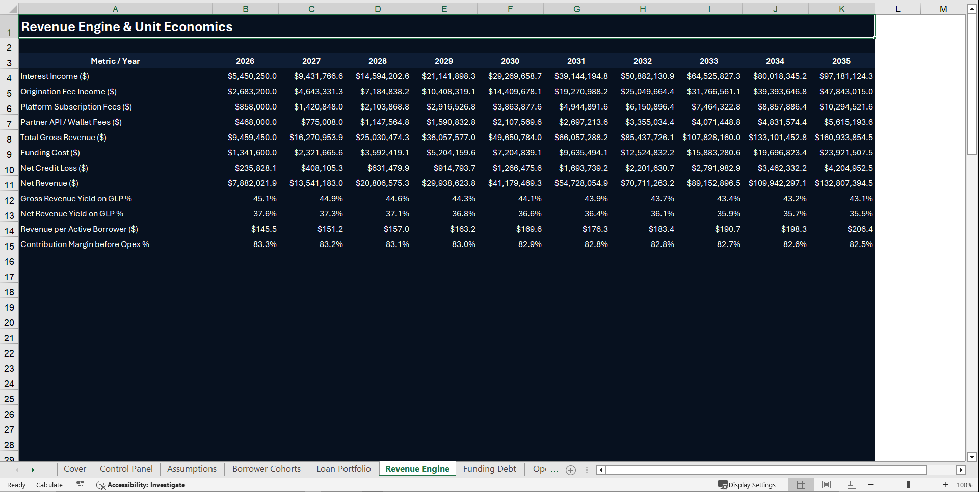 Microfinance Platform Financial Model – 10 Year (Excel template (XLSX)) Preview Image