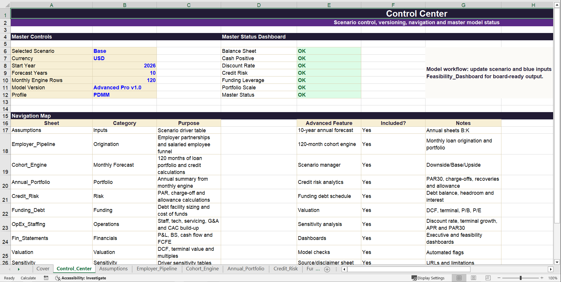 Salary-Based Microfinance Lending Financial Model (Excel template (XLSX)) Preview Image