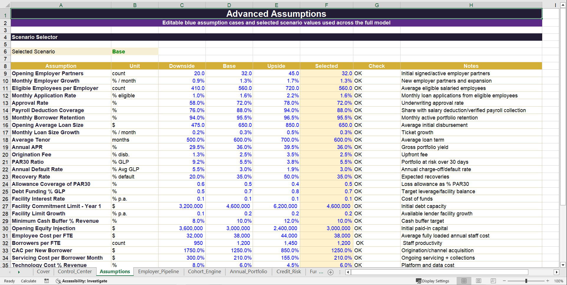 Salary-Based Microfinance Lending Financial Model (Excel template (XLSX)) Preview Image