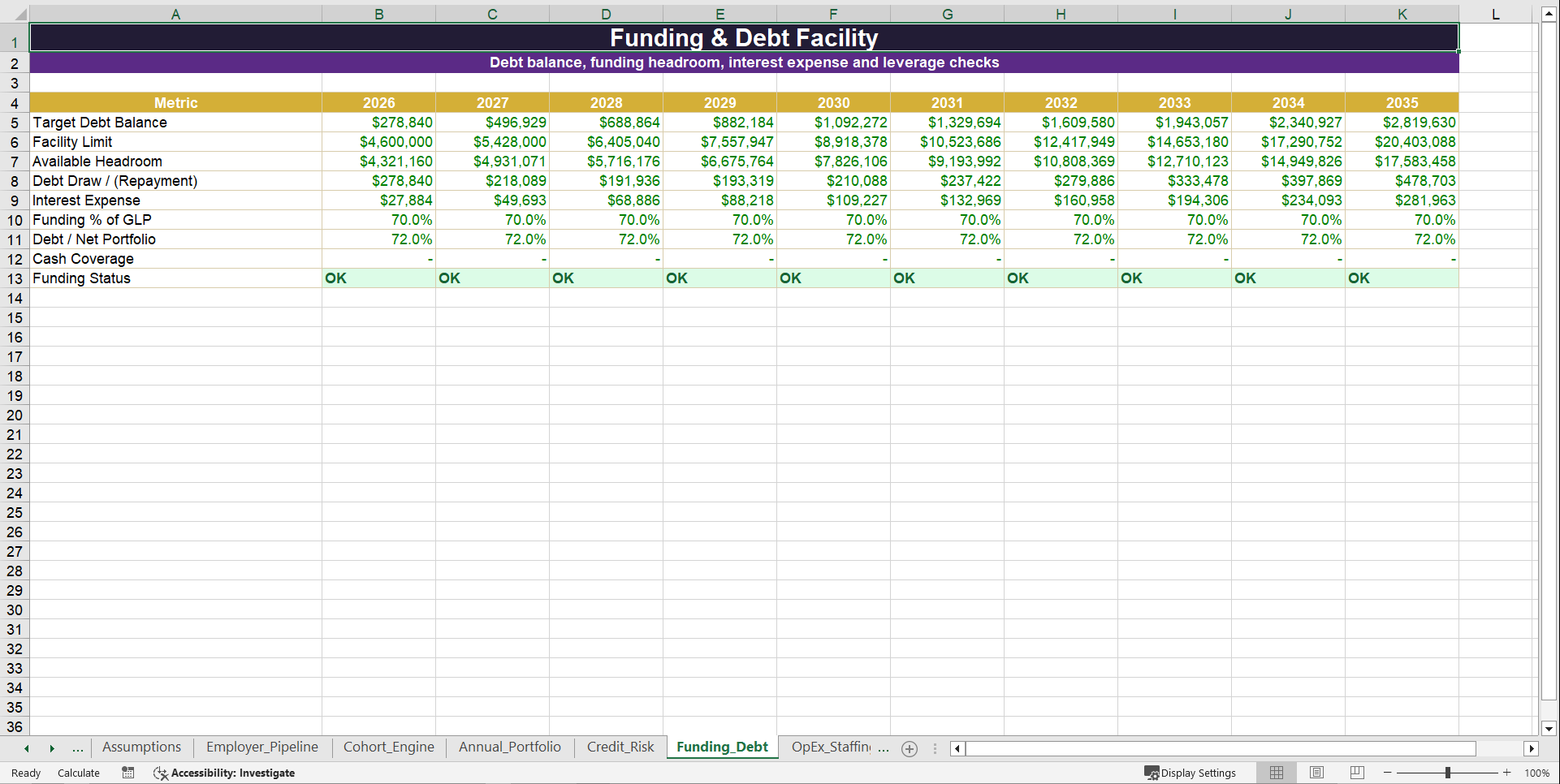 Salary-Based Microfinance Lending Financial Model (Excel template (XLSX)) Preview Image