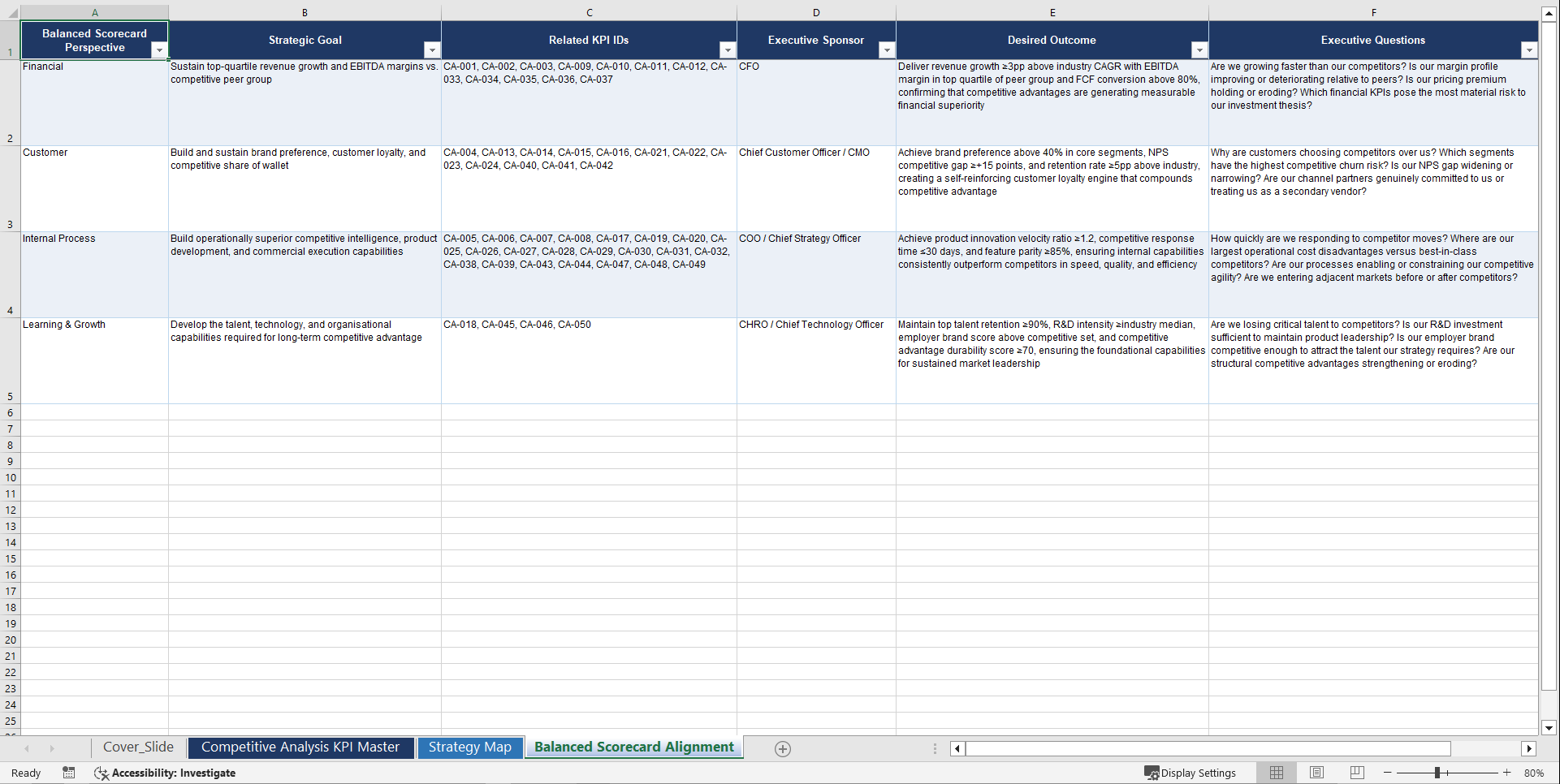Competitive Analysis KPIs & Benchmarks (Excel template (XLSX)) Preview Image