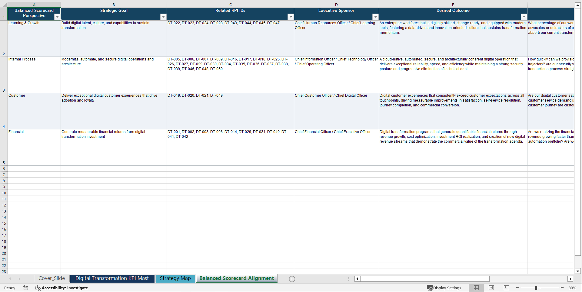 Digital Transformation Strategy KPIs & Benchmarks (Excel template (XLSX)) Preview Image