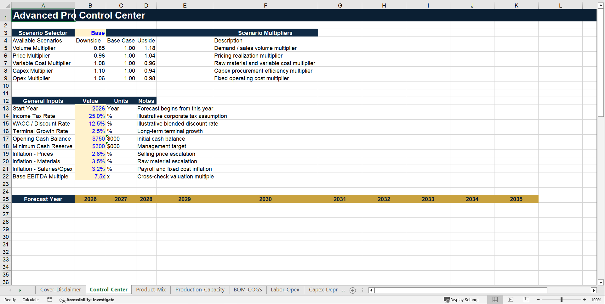 Manufacturing Startup Feasibility Financial Model (Excel template (XLSX)) Preview Image