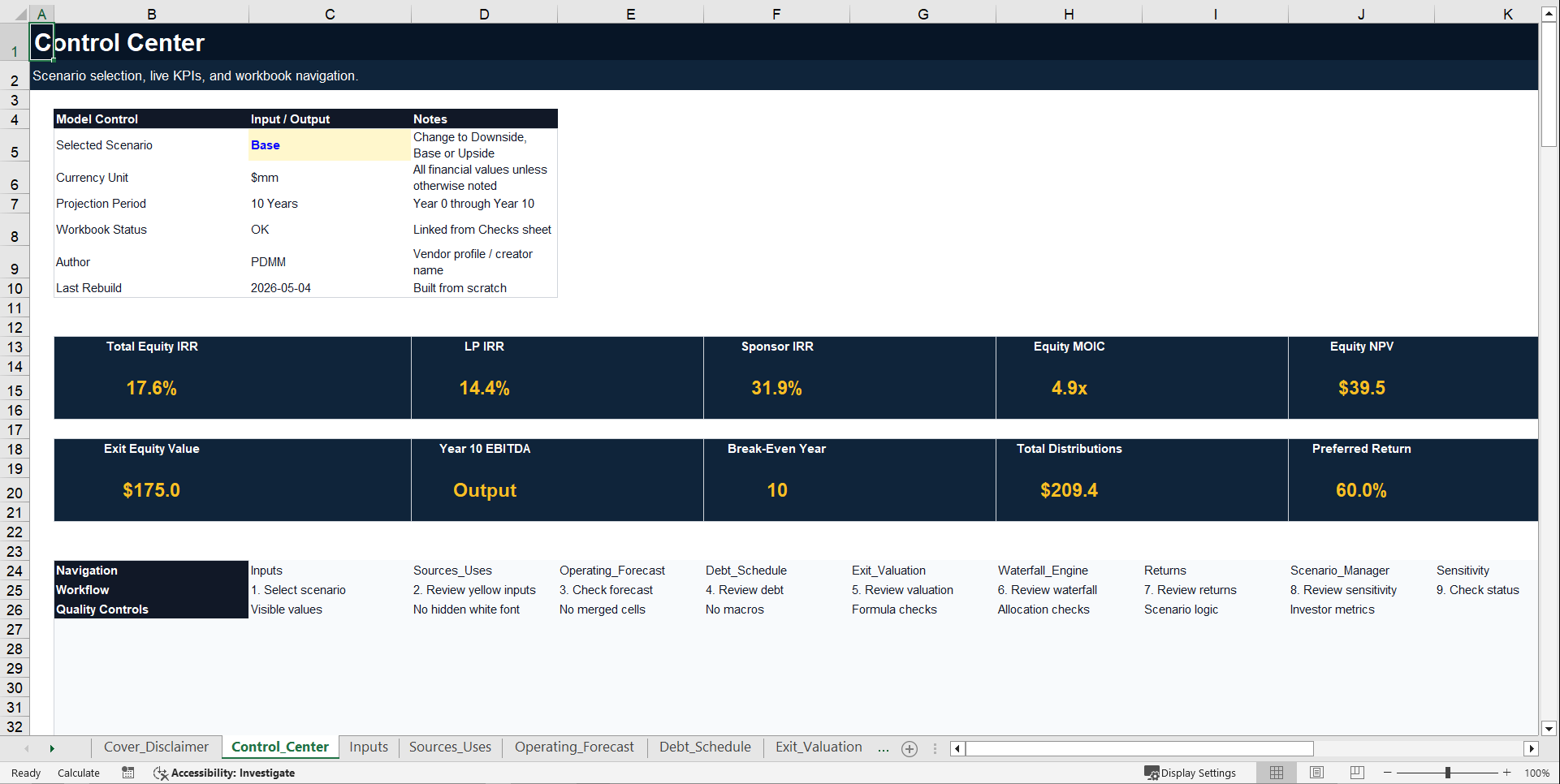 Waterfall Profit Distribution Model – Up to 4 Tiers (Excel template (XLSX)) Preview Image