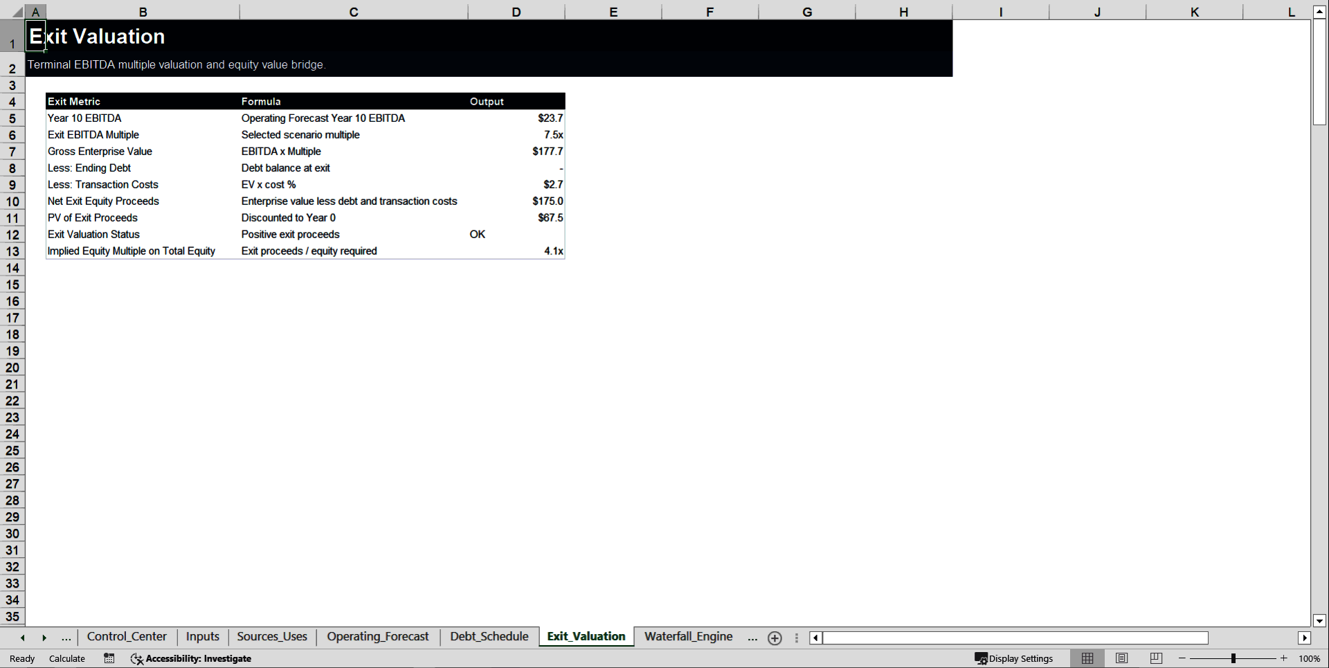 Waterfall Profit Distribution Model – Up to 4 Tiers (Excel template (XLSX)) Preview Image