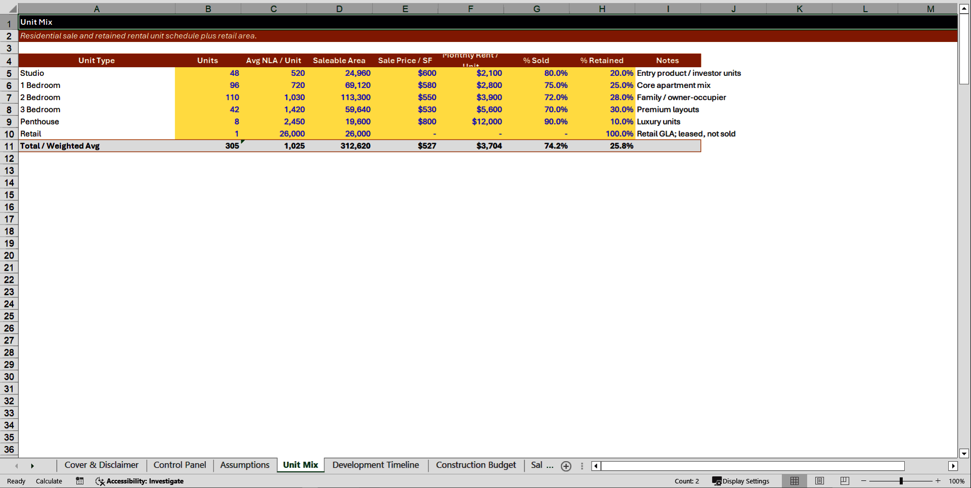 Residential Building Development Financial Model (Excel template (XLSX)) Preview Image