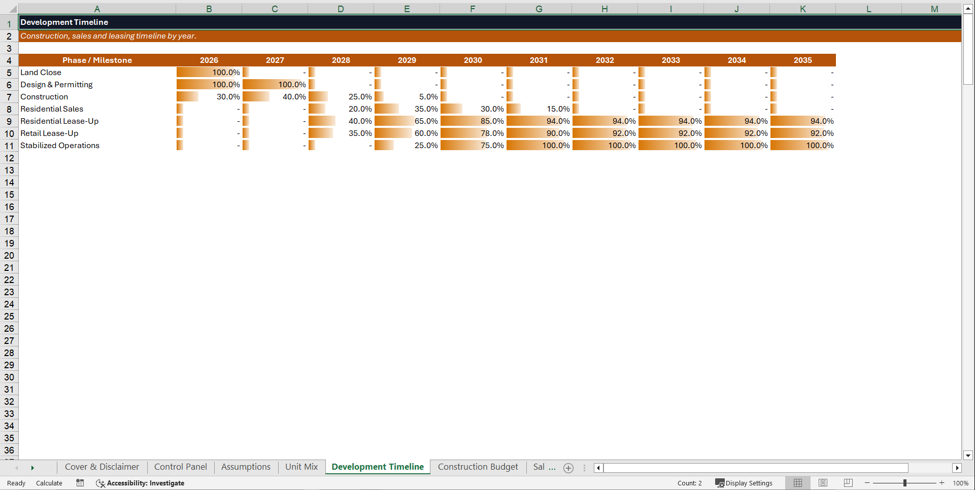 Residential Building Development Financial Model (Excel template (XLSX)) Preview Image