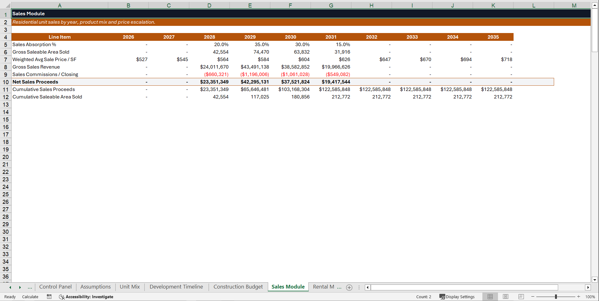 Residential Building Development Financial Model (Excel template (XLSX)) Preview Image