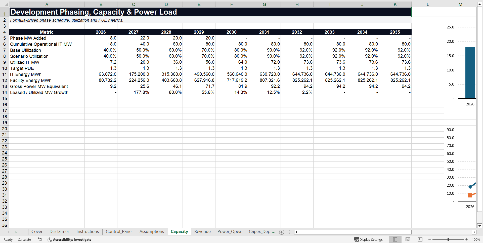 Data Center Development Financial Model (Excel template (XLSX)) Preview Image