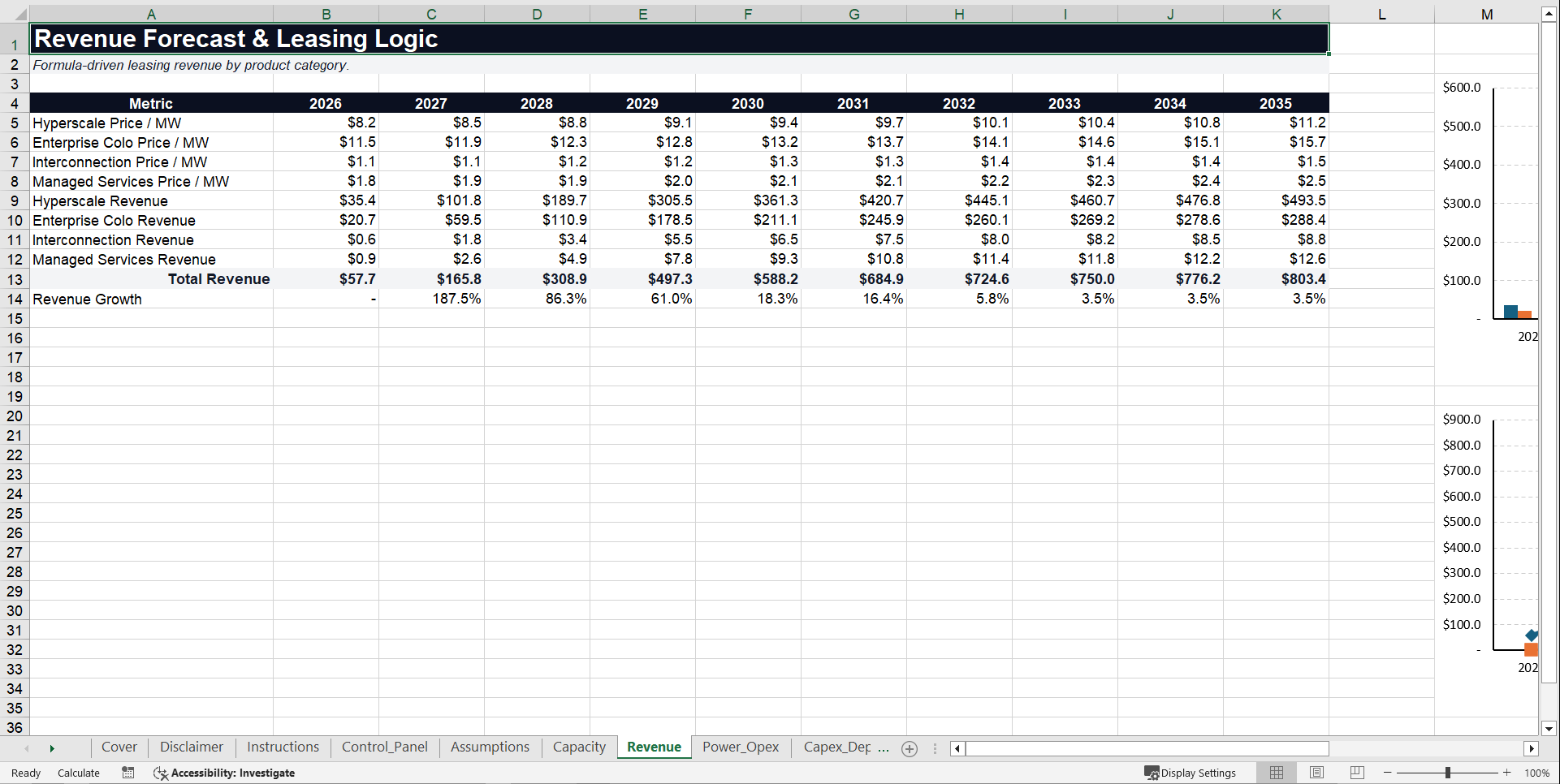 Data Center Development Financial Model (Excel template (XLSX)) Preview Image
