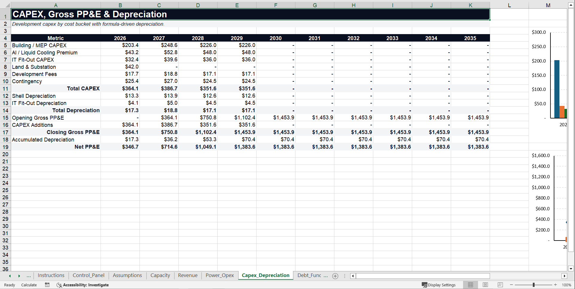 Data Center Development Financial Model (Excel template (XLSX)) Preview Image