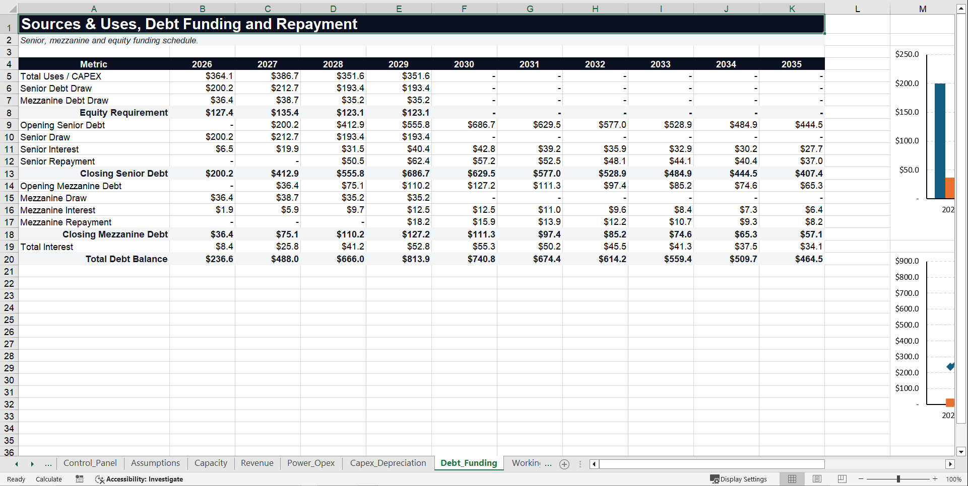 Data Center Development Financial Model (Excel template (XLSX)) Preview Image