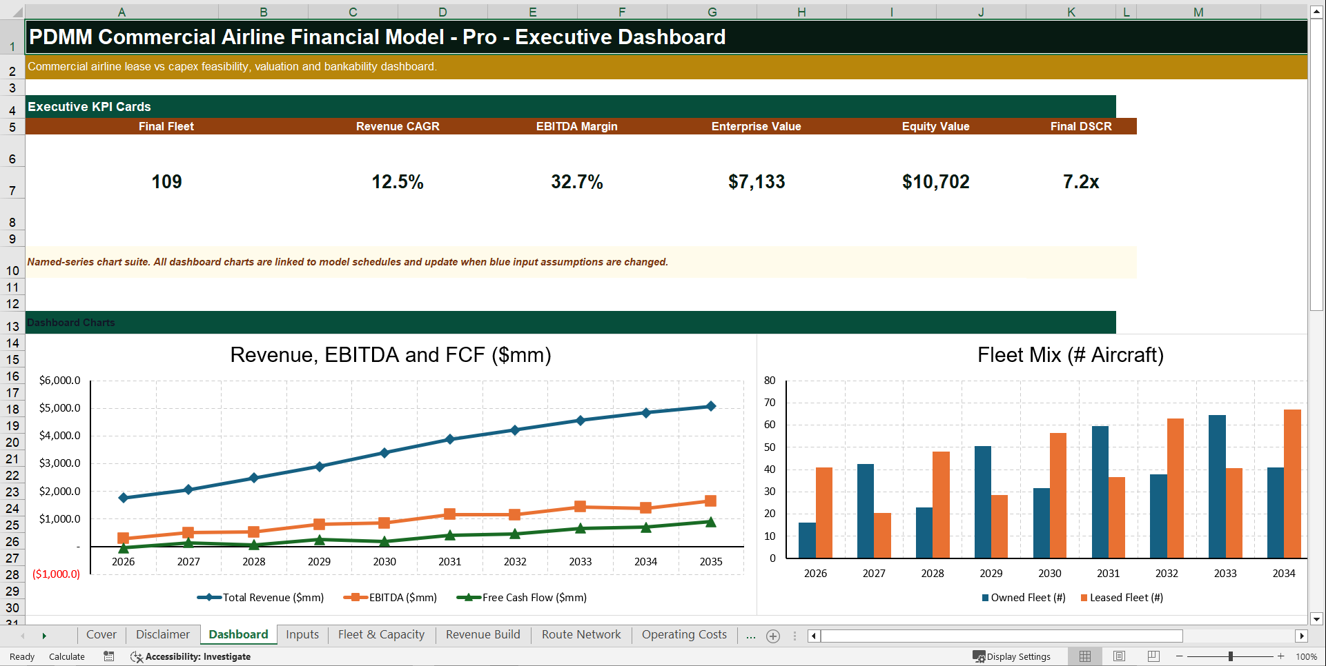 Commercial Airline Financial Model (Excel template (XLSX)) Preview Image