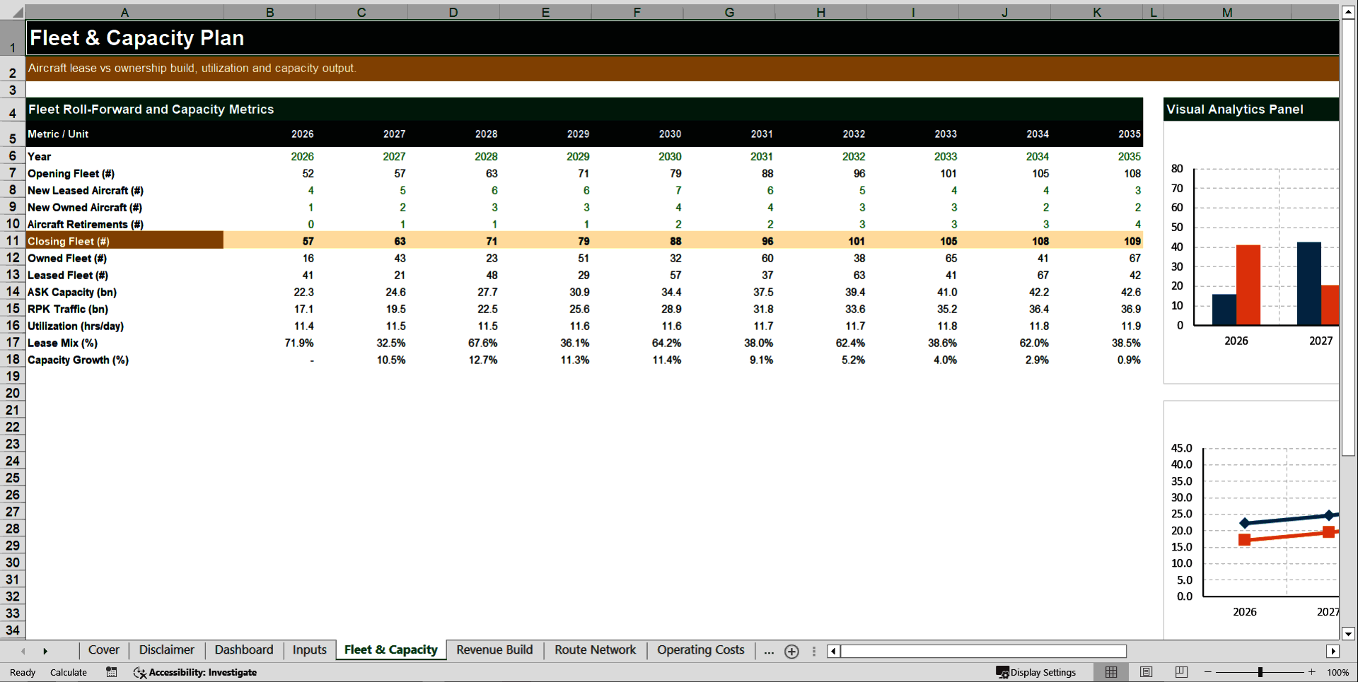 Commercial Airline Financial Model (Excel template (XLSX)) Preview Image