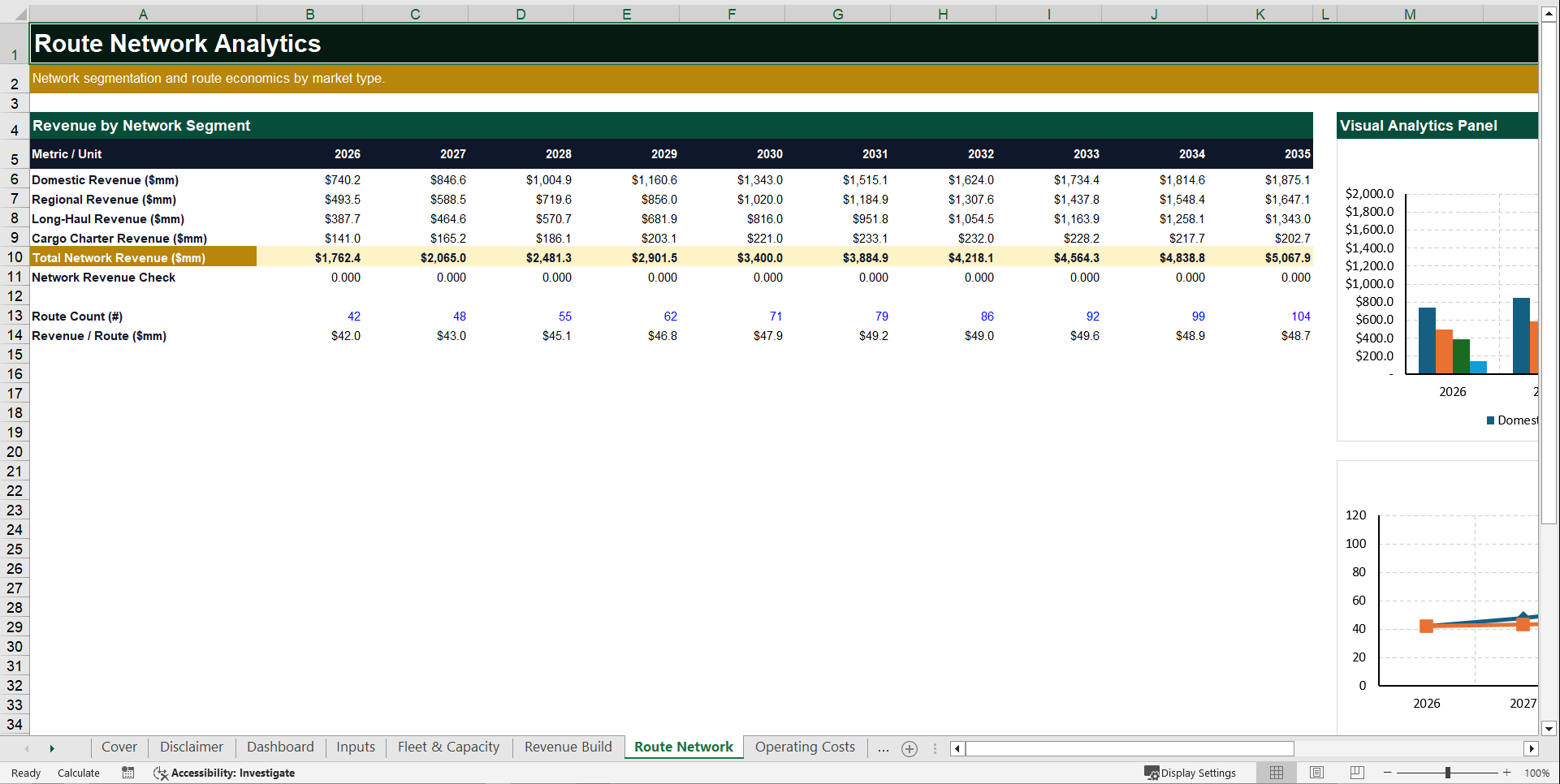 Commercial Airline Financial Model (Excel template (XLSX)) Preview Image