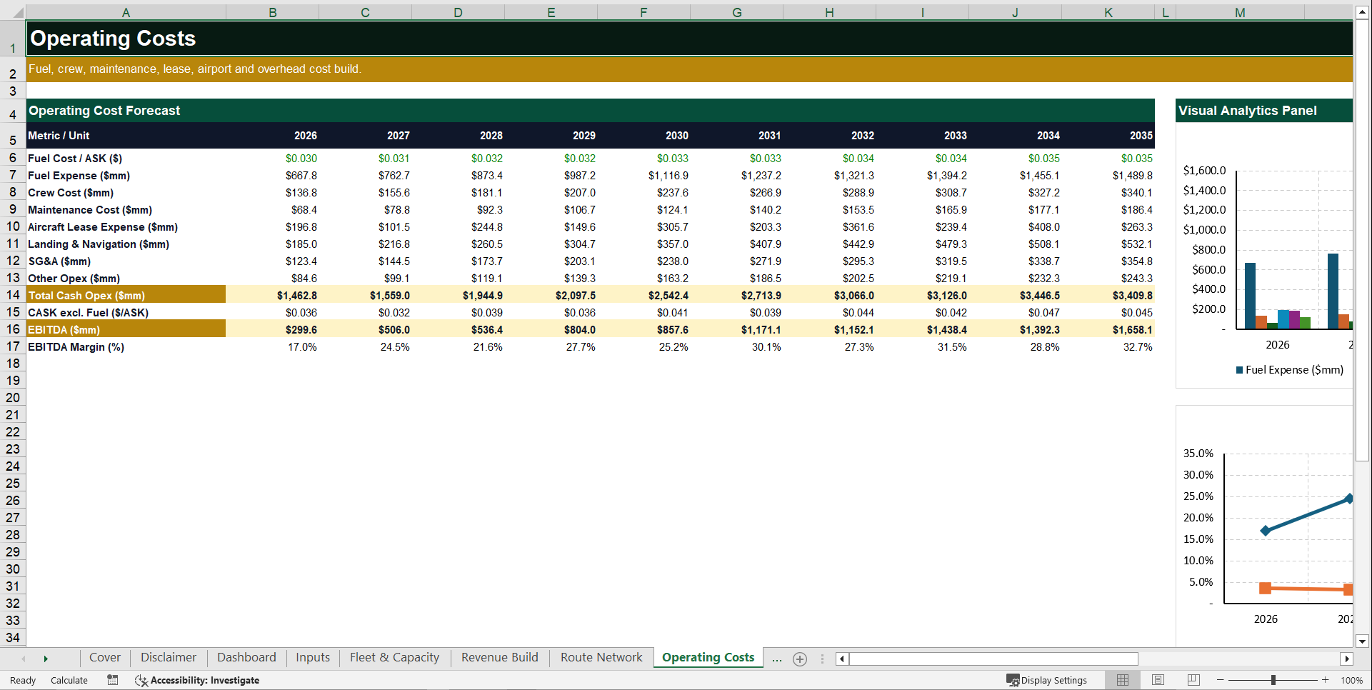 Commercial Airline Financial Model (Excel template (XLSX)) Preview Image
