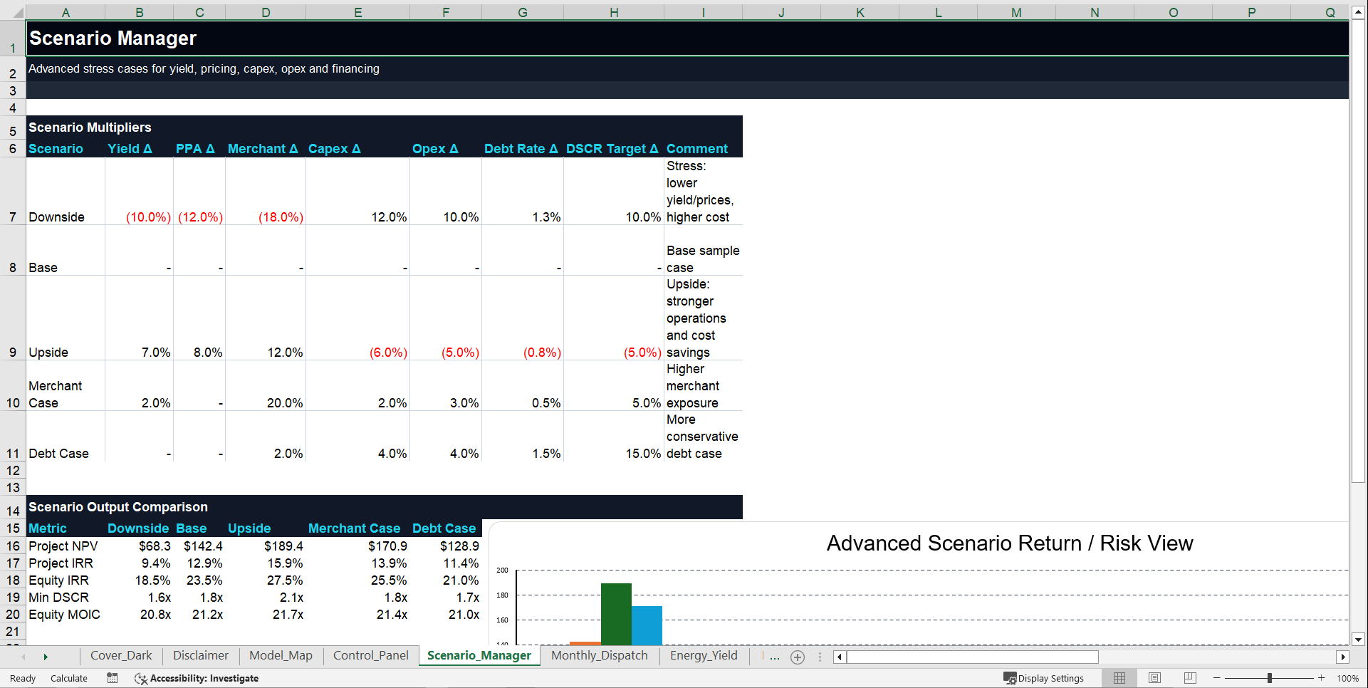 Solar + BESS Financial Model - 30 Years (Excel template (XLSX)) Preview Image