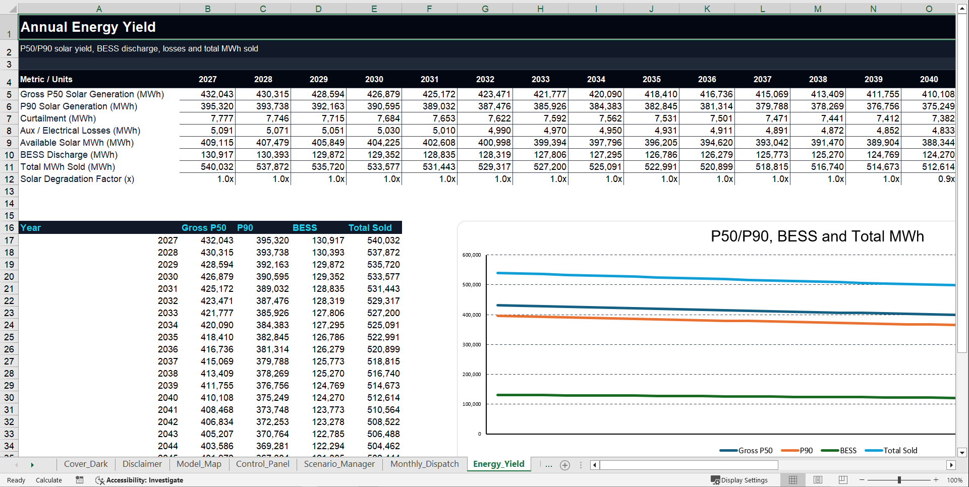Solar + BESS Financial Model - 30 Years (Excel template (XLSX)) Preview Image