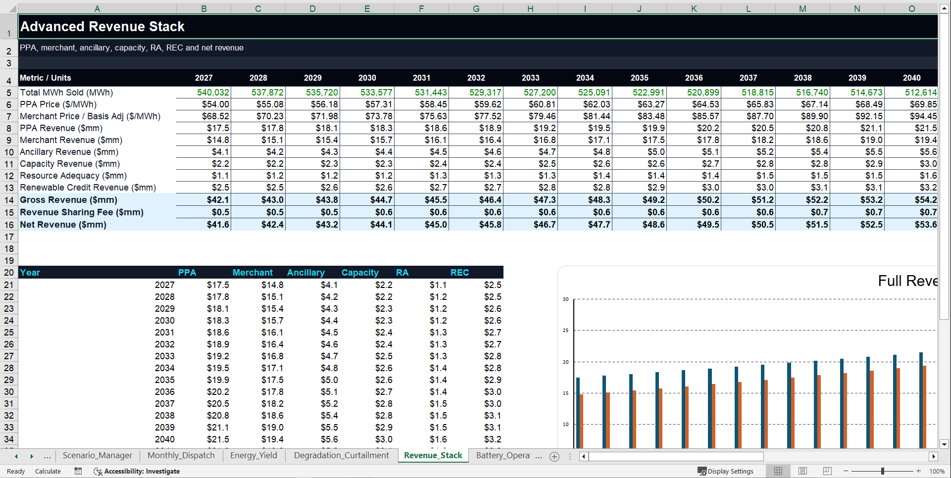 Solar + BESS Financial Model - 30 Years (Excel template (XLSX)) Preview Image