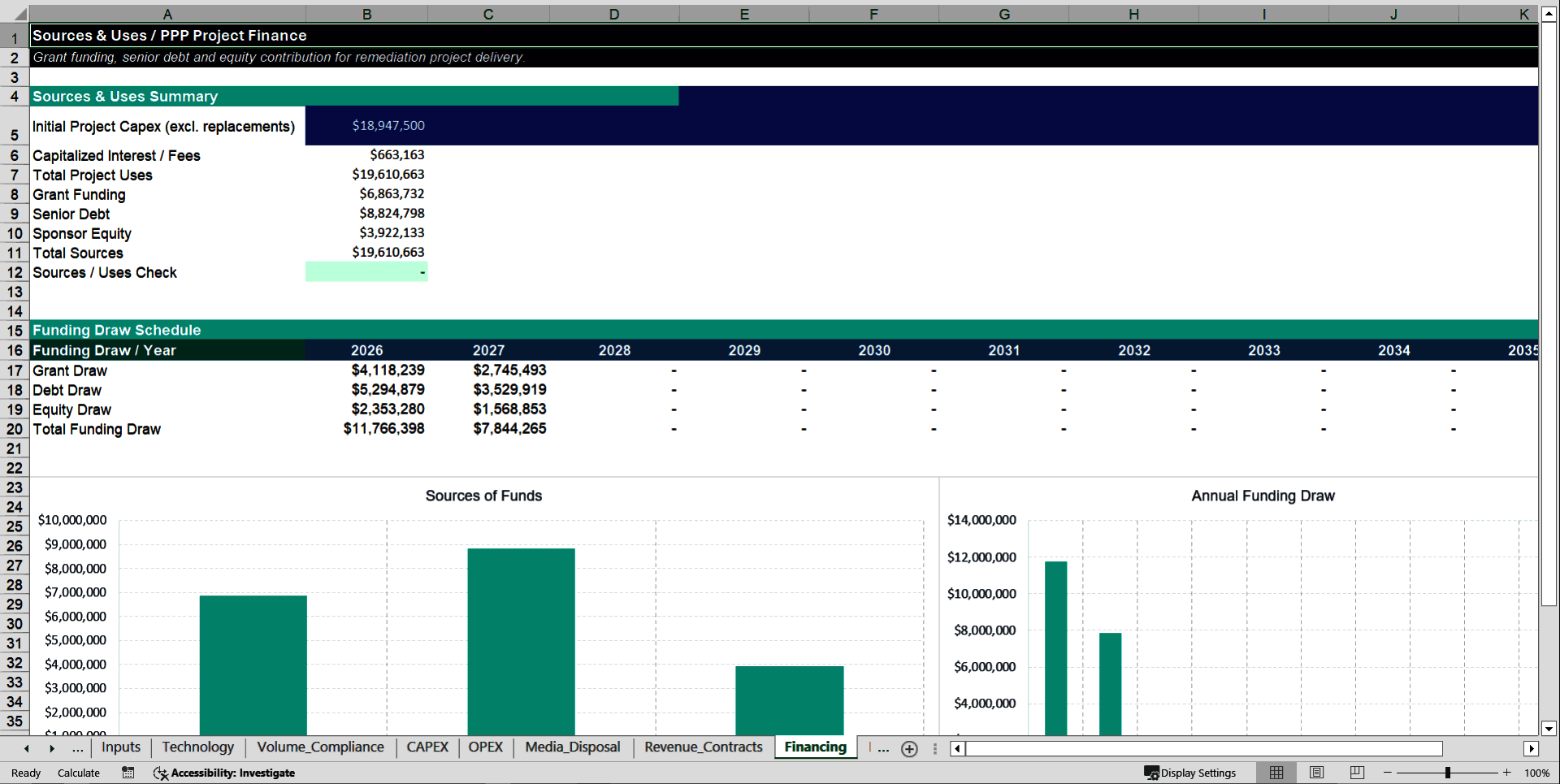 PFAS Water Treatment & Remediation Financial Model (Excel template (XLSX)) Preview Image
