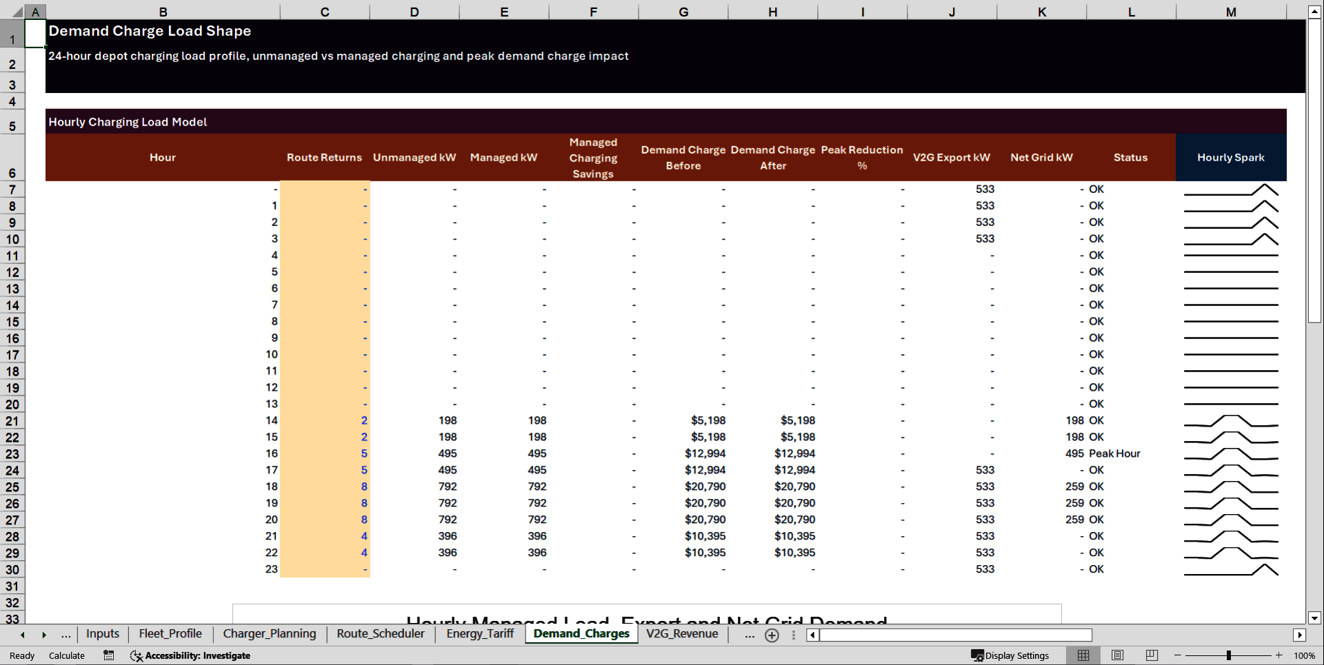 EV Fleet Depot Charging Financial Model (Excel template (XLSX)) Preview Image