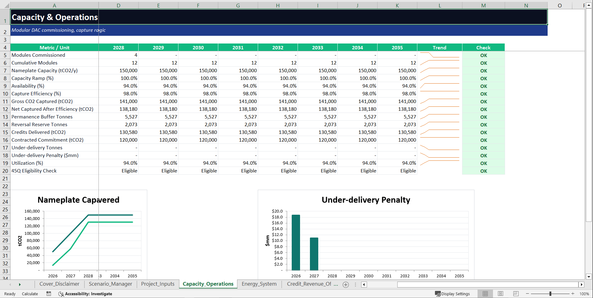 Direct Air Capture Carbon Removal Financial Model (Excel template (XLSX)) Preview Image