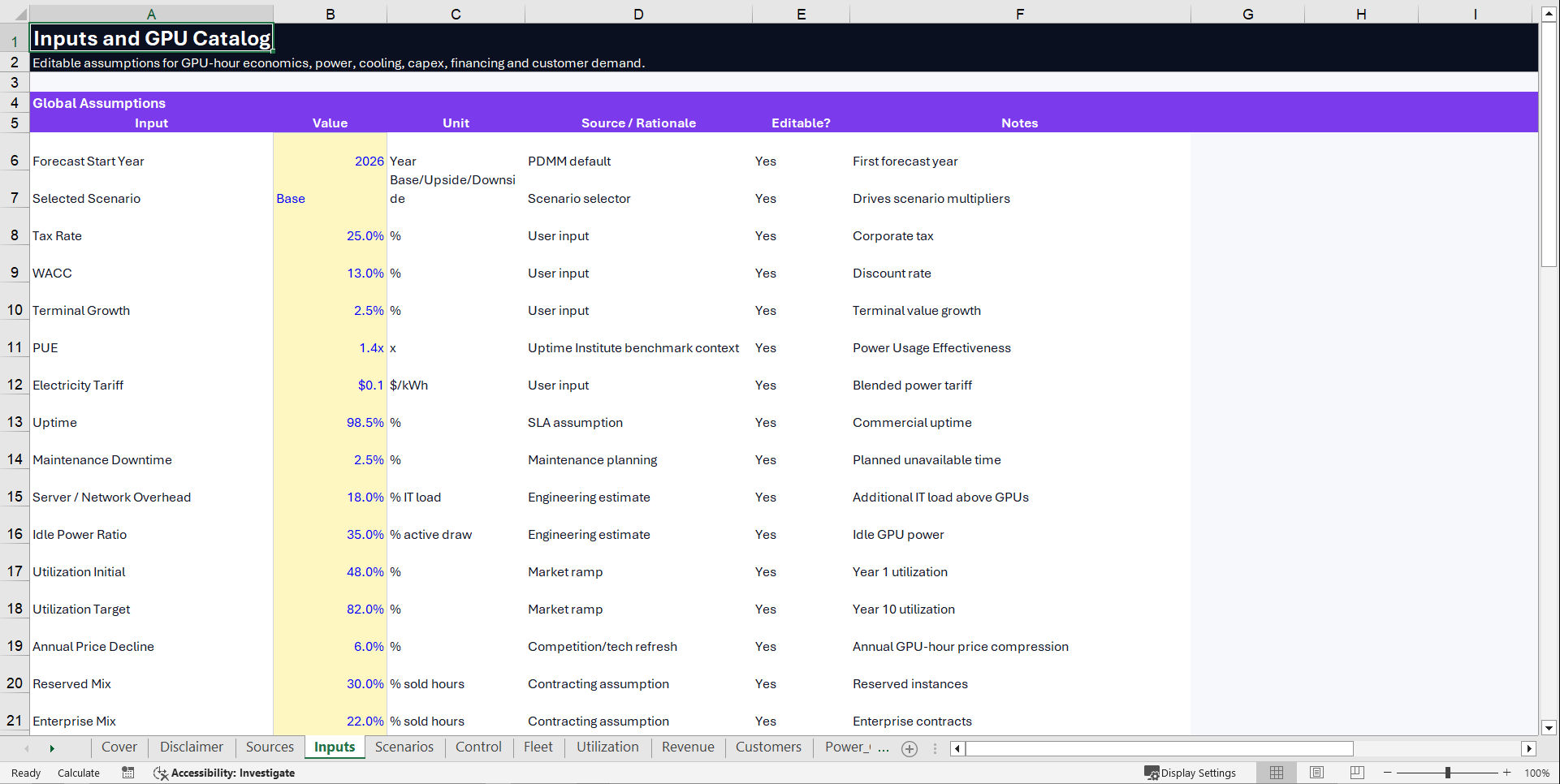 AI GPUaaS Pro Financial Model (Excel template (XLSX)) Preview Image