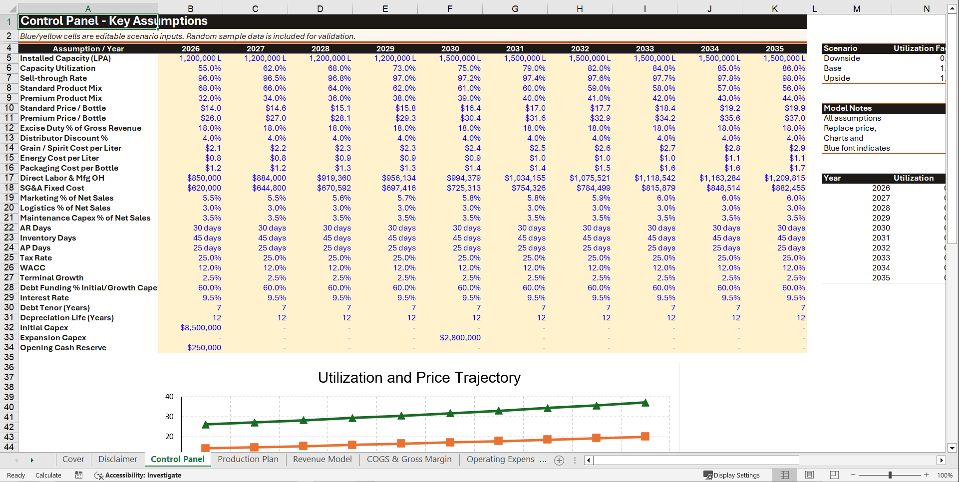 Liquor Distillery Financial Model (Excel template (XLSX)) Preview Image