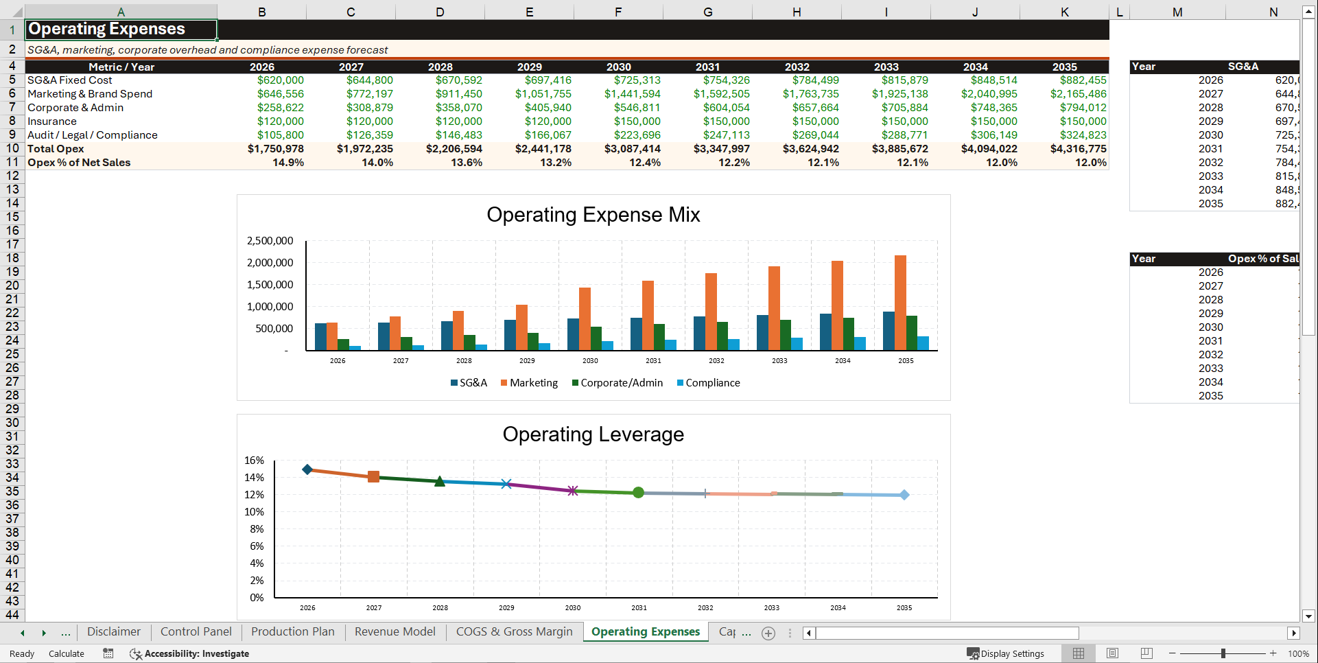 Liquor Distillery Financial Model (Excel template (XLSX)) Preview Image