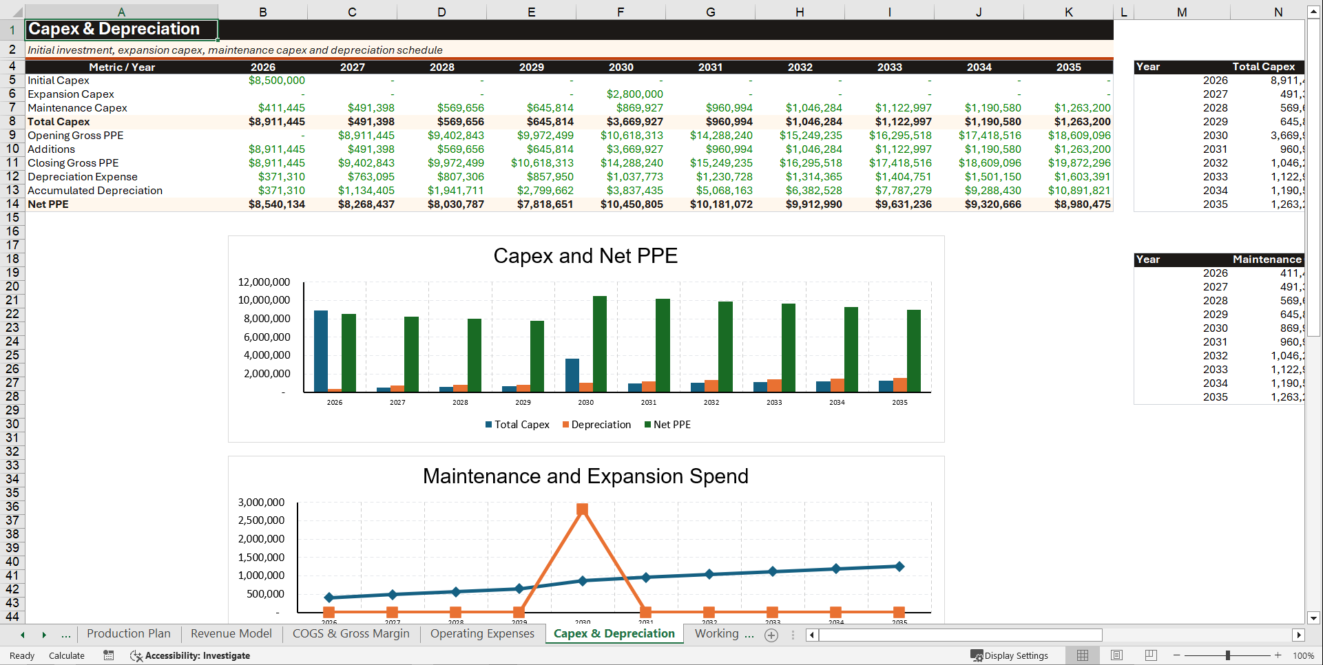 Liquor Distillery Financial Model (Excel template (XLSX)) Preview Image