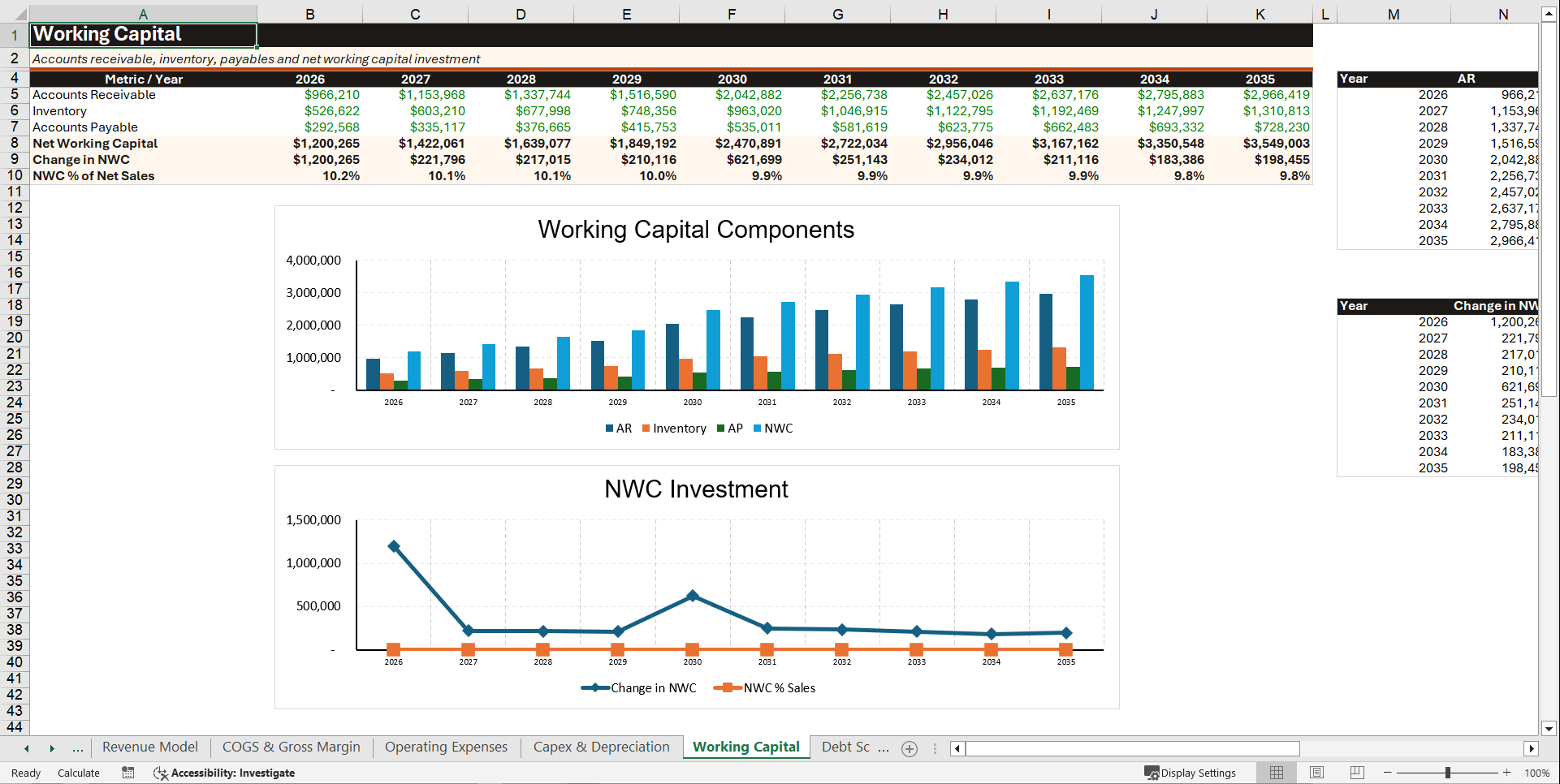 Liquor Distillery Financial Model (Excel template (XLSX)) Preview Image