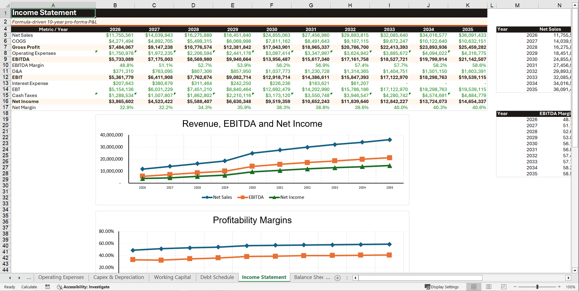 Liquor Distillery Financial Model (Excel template (XLSX)) Preview Image
