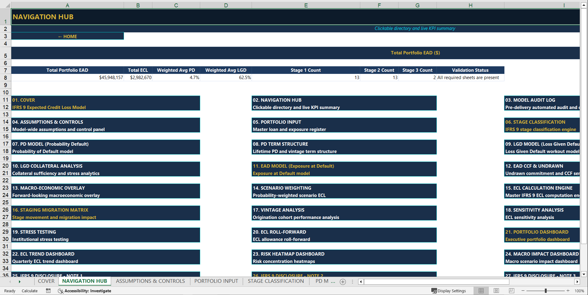 IFRS 9 Expected Credit Loss Premium Model (Excel template (XLSX)) Preview Image