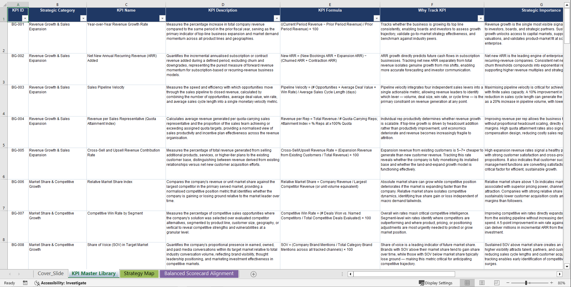 Business Growth Metrics KPIs & Benchmarks (Excel template (XLSX)) Preview Image